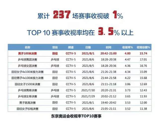 久久合